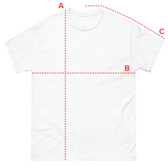 Rogue Rail size guide